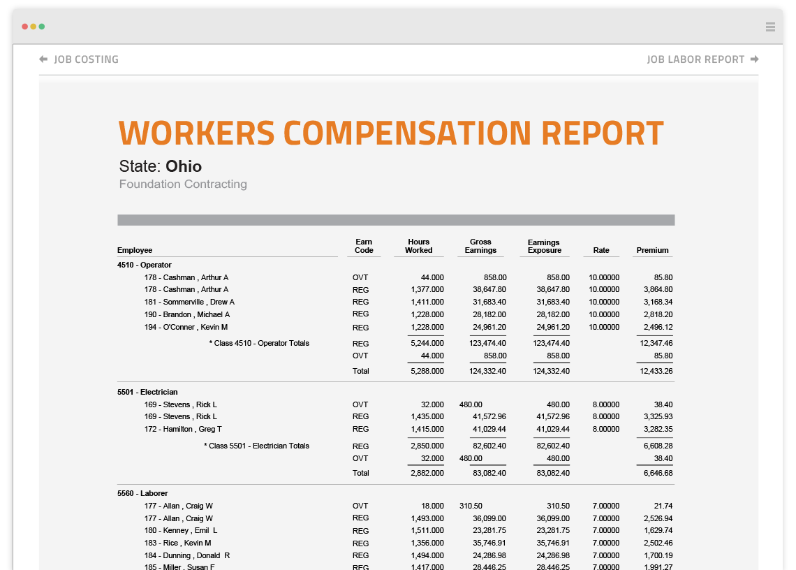 Workers Compensation Reports For Construction